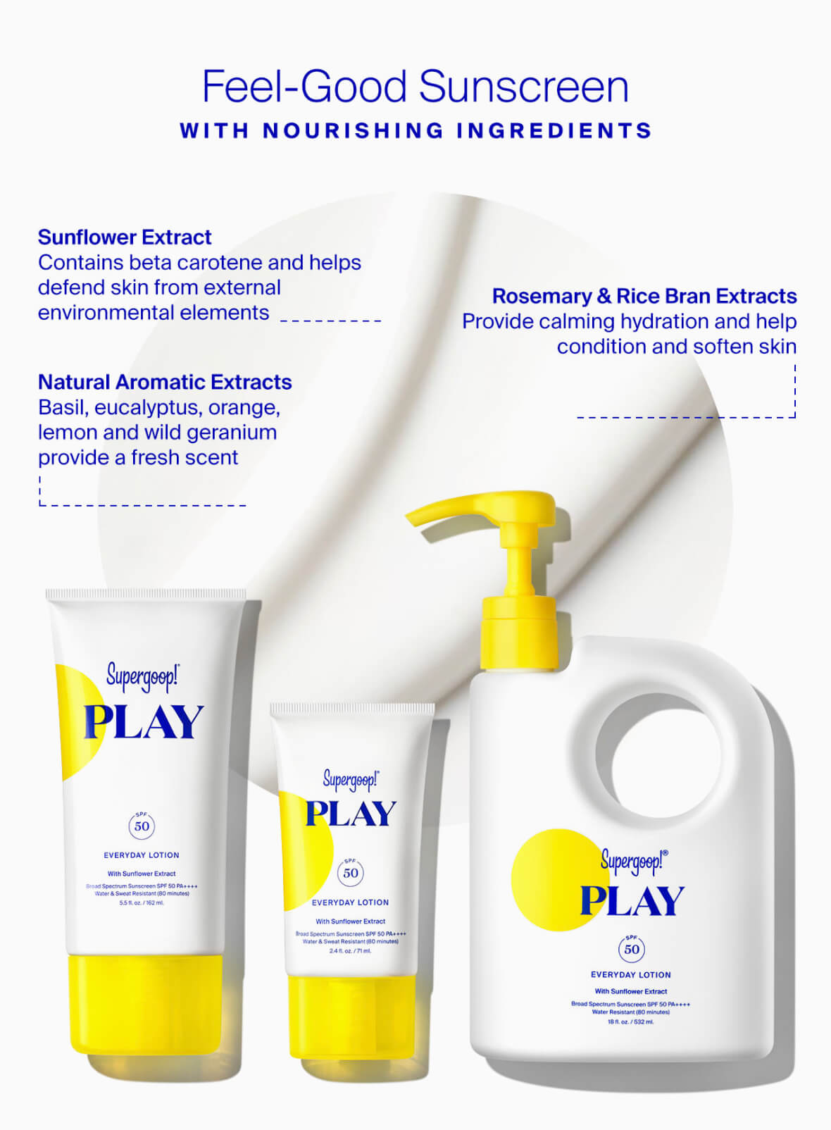 PLAY Everyday Lotion SPF 50 Pump Refill Pouch - Image 7