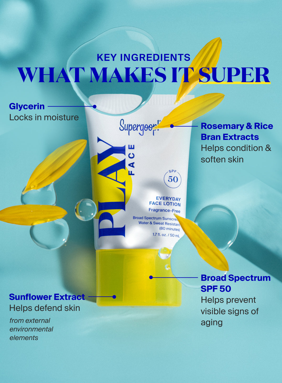 PLAY Everyday Face Lotion SPF 50 Fragrance-Free - Image 4